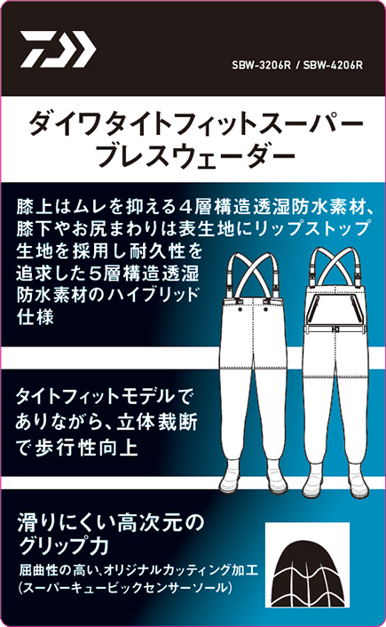 DAIWA ： ダイワタイトフィットスーパーブレスウェーダー SBW-4206R