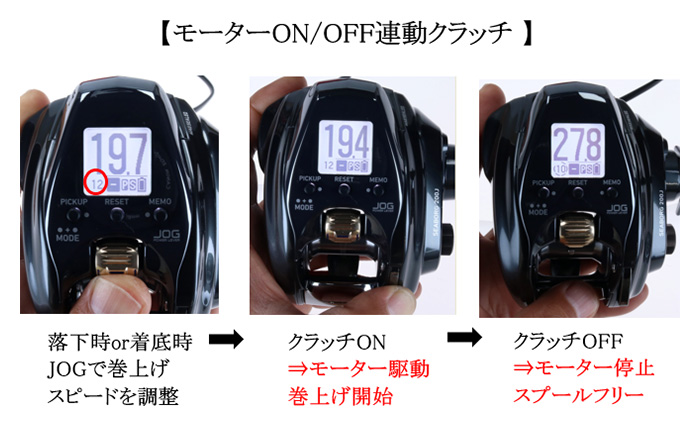 Daiwa SEABORG 400J ELECTRIC REEL – The Fishermans Hut