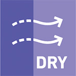 吸水速乾（DRY）
